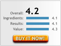 Buy Cortizone-10 Eczema Treatment